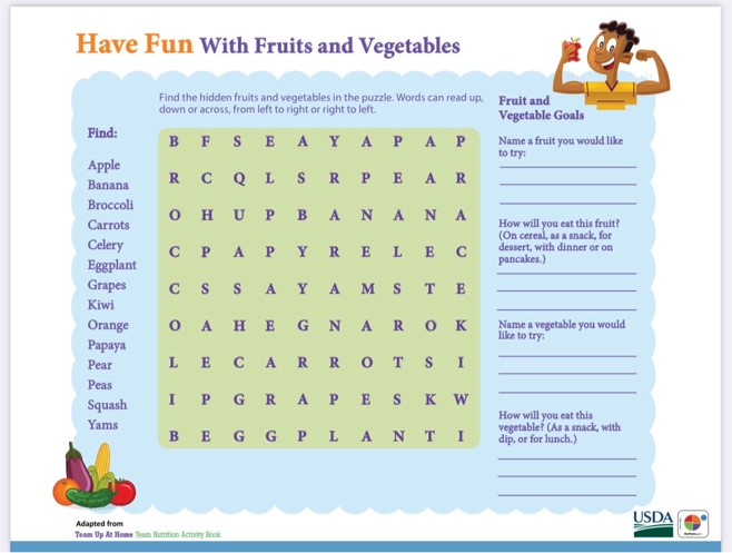 nutrition chart